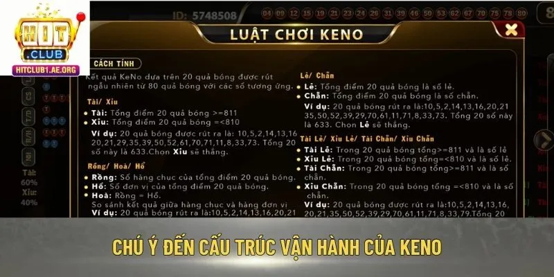 Chú ý đến cấu trúc vận hành của Keno