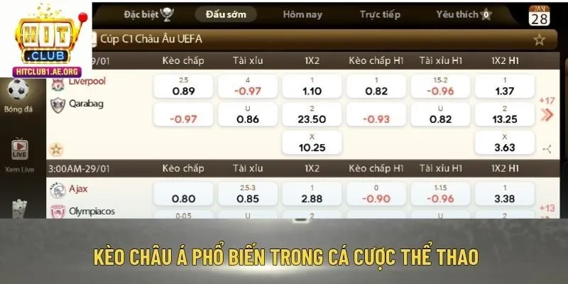 Kèo châu Á phổ biến trong cá cược thể thao
